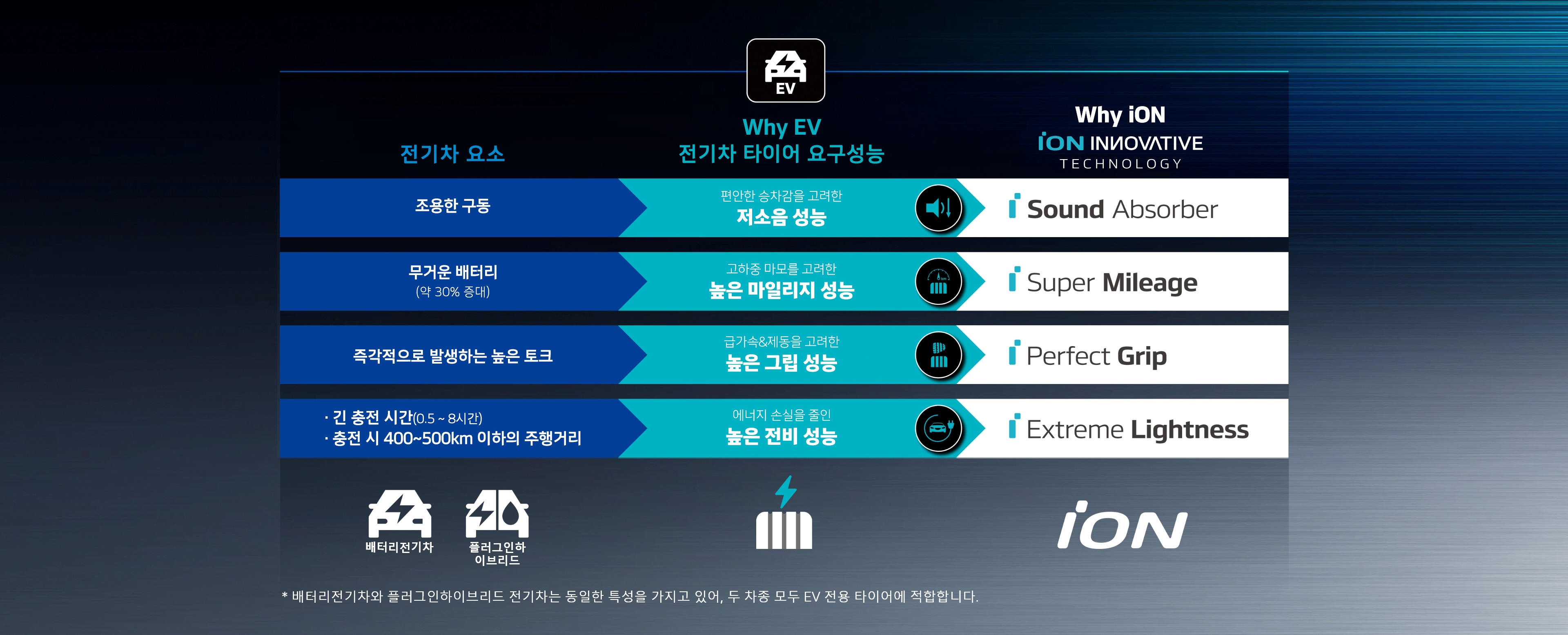 Hankook Tire & Technology-Tires-iw01a