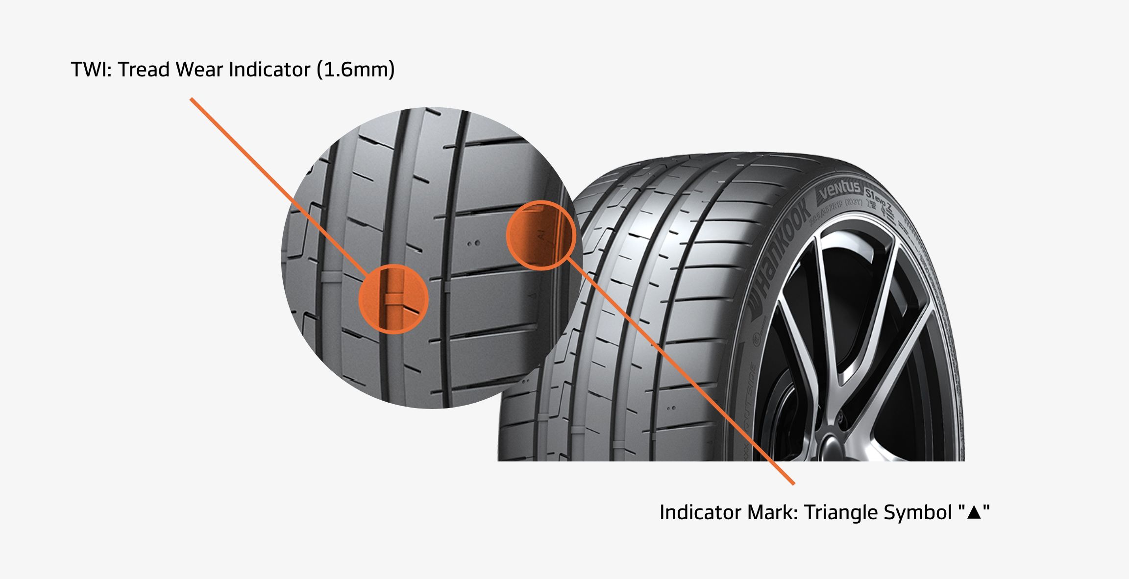 Hankook Tire & Technology-Help & Support-Tire Care Guide-Tread Wear-Tire Tread Wear Indicator