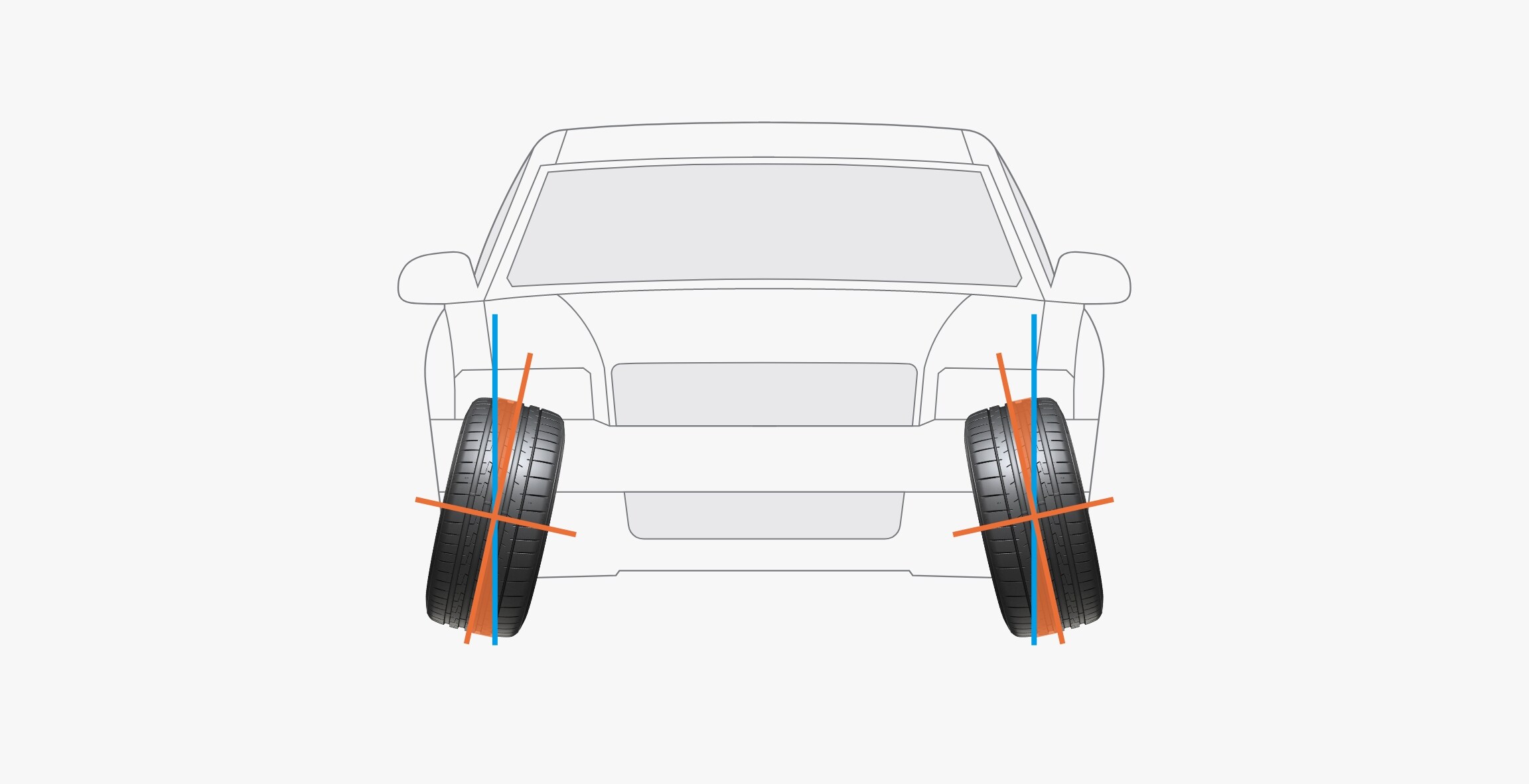 Hankook Tire & Technology-Help & Support-Tire Care Guide-Wheel Alignment-Camber