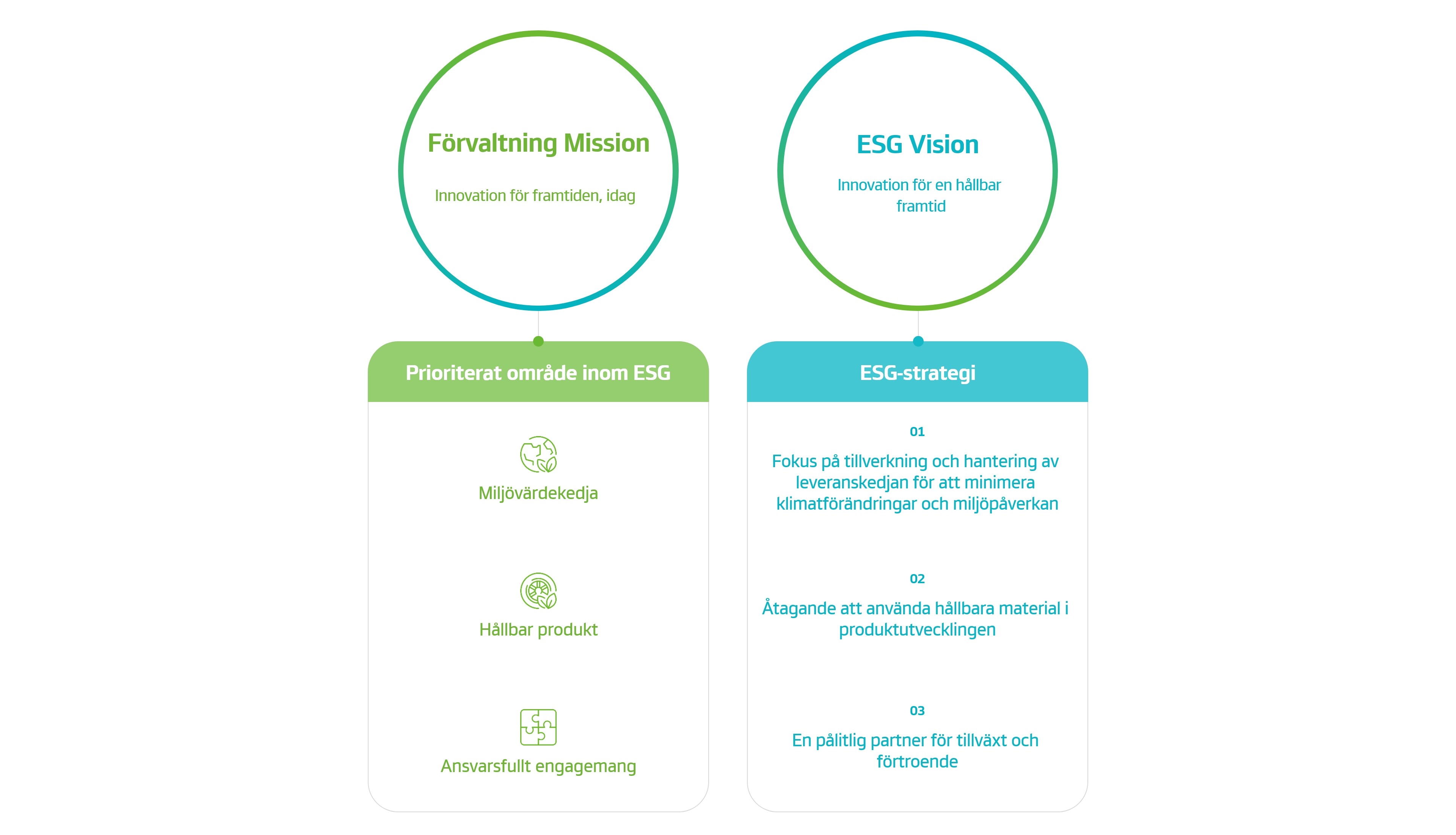 Hankook Tire & Technology-Why-Hankook-concept-02